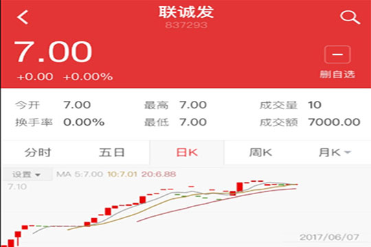 5989万！深创投独揽星空娱乐首度融资