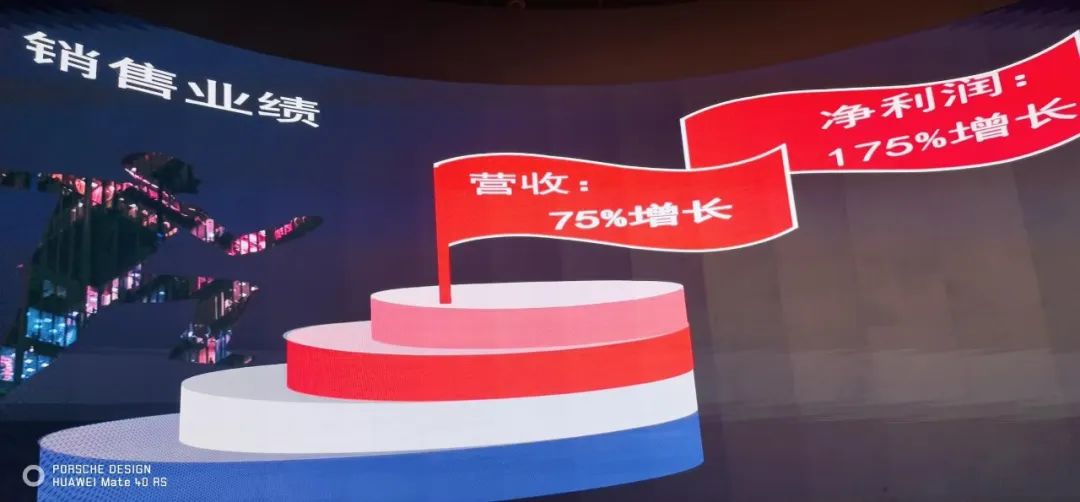 星空娱乐表彰大会 星空娱乐表彰大会